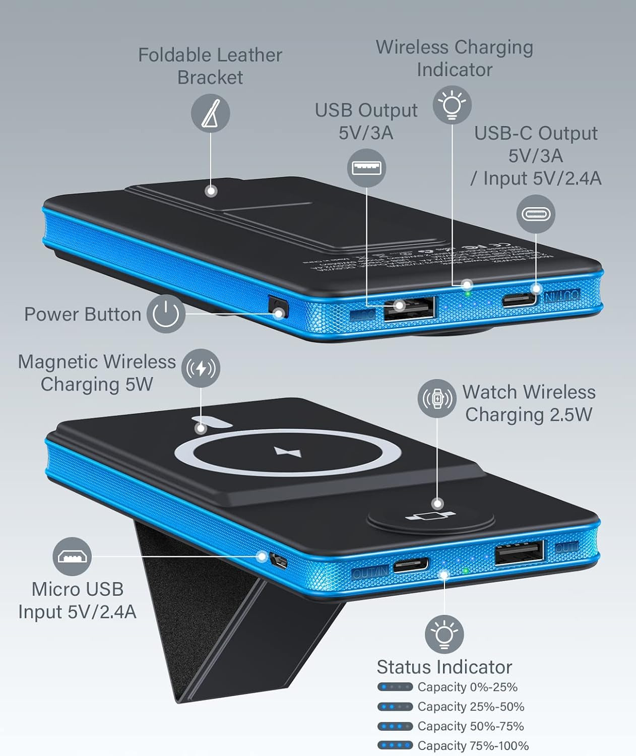 Magnetic Wireless Power Bank, 2 in 1 Foldable 10000Mah Portable Charger, External Battery Pack with USB-C Cable, 4 Outputs 2 Inputs,Compatible with Apple Watch/Iphone 14/13/12 Series(Blue)